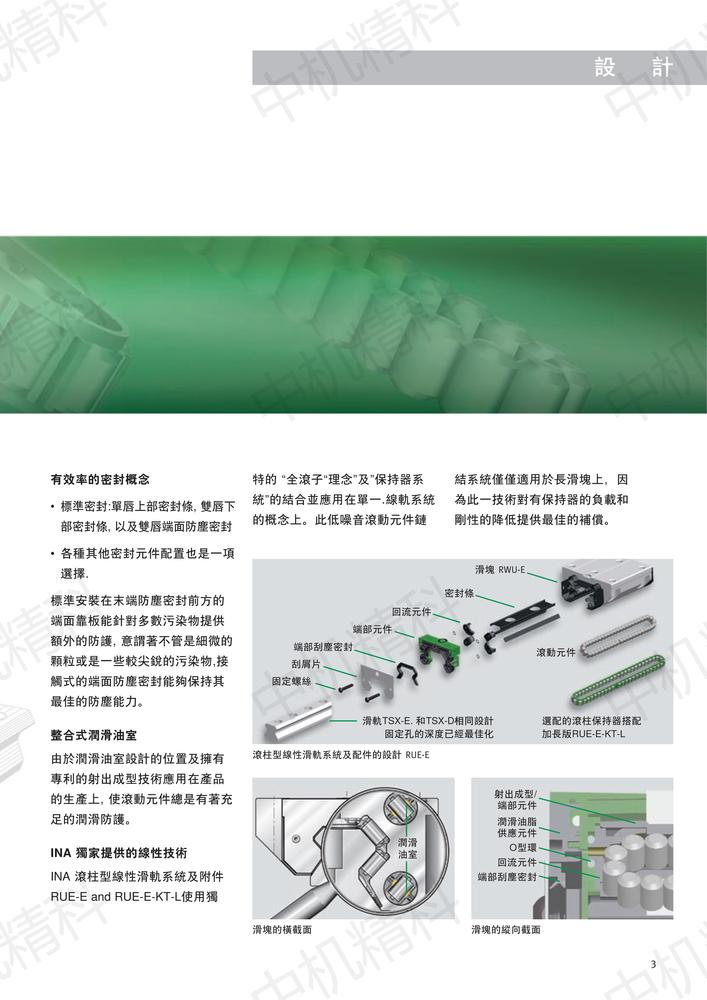 滾柱型線性滑軌系統及附件_02.jpg