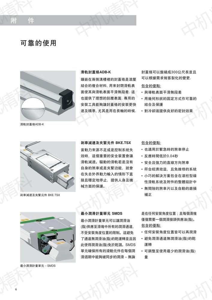 滾柱型線性滑軌系統及附件_05.jpg