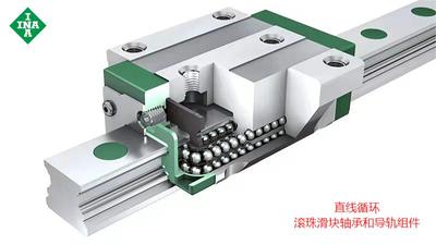 INA四列循环滚珠滑块轴承及导轨组件（INA直线导轨滑块组件）-型号概括