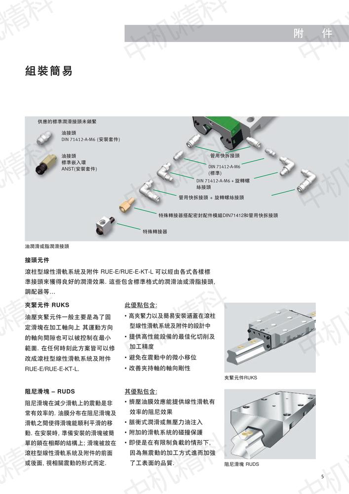 滾柱型線性滑軌系統及附件_04.jpg