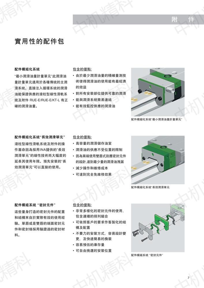 滾柱型線性滑軌系統及附件_06.jpg