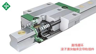 INA滚柱滑块轴承及导轨组件-产品概括